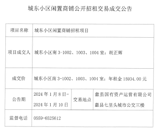 2024.1.8城東小區(qū)南3-1002、1003、1004號(hào).jpg