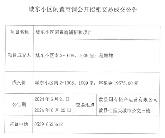 2024.6.21城東小區(qū)南2-1008、1009號(hào).jpg