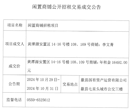 2024.10.29黃潭源安置區(qū)14-16號(hào)樓108、109號(hào).jpg