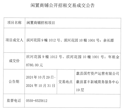 2024.10.29濱河花園9幢1012號、10幢1001號.jpg