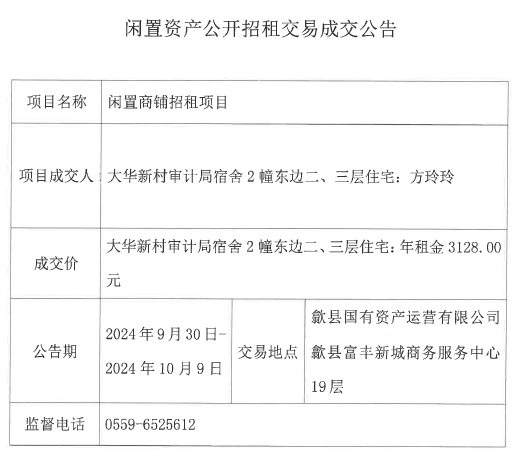 2024.9.30大華新村審計局宿舍2幢東邊二、三層住宅.jpg