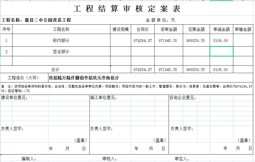 微信截圖_20220114181809二中公園改造審計定案表.png