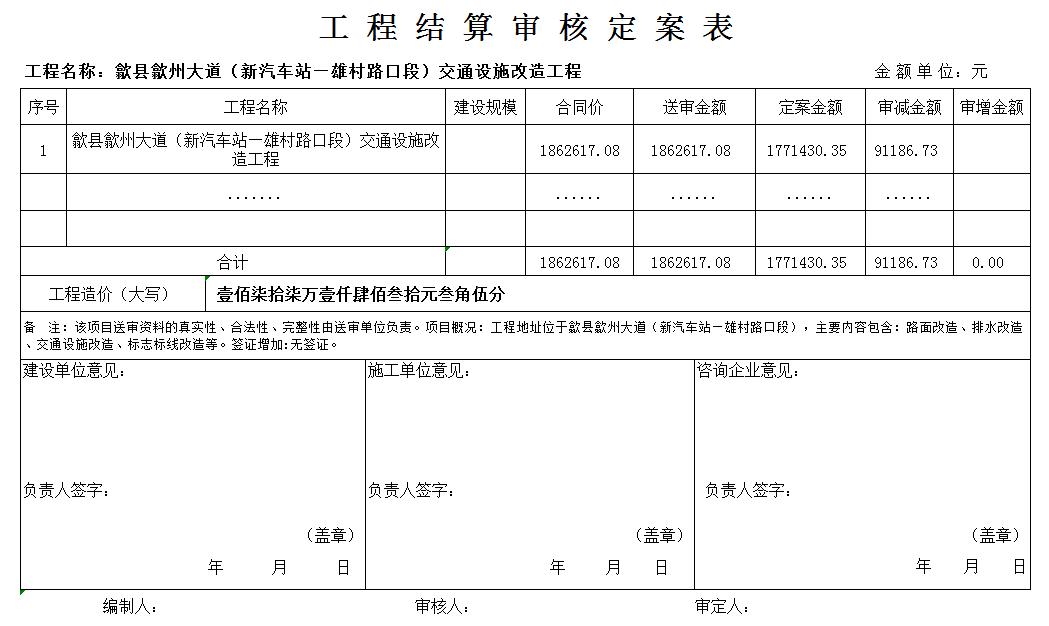 微信截圖_20220118102420審計定案表.jpg