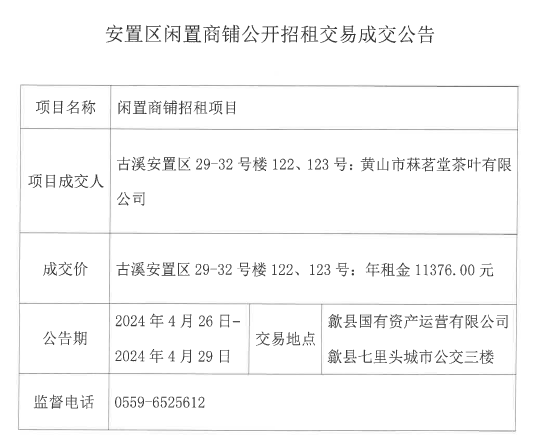 2024.4.26古溪安置區(qū)29-32號樓122、123.jpg